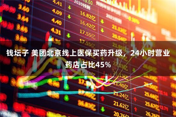钱坛子 美团北京线上医保买药升级，24小时营业药店占比45%