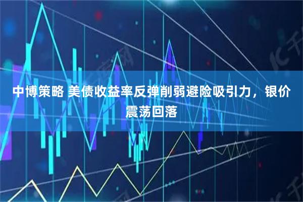 中博策略 美债收益率反弹削弱避险吸引力，银价震荡回落